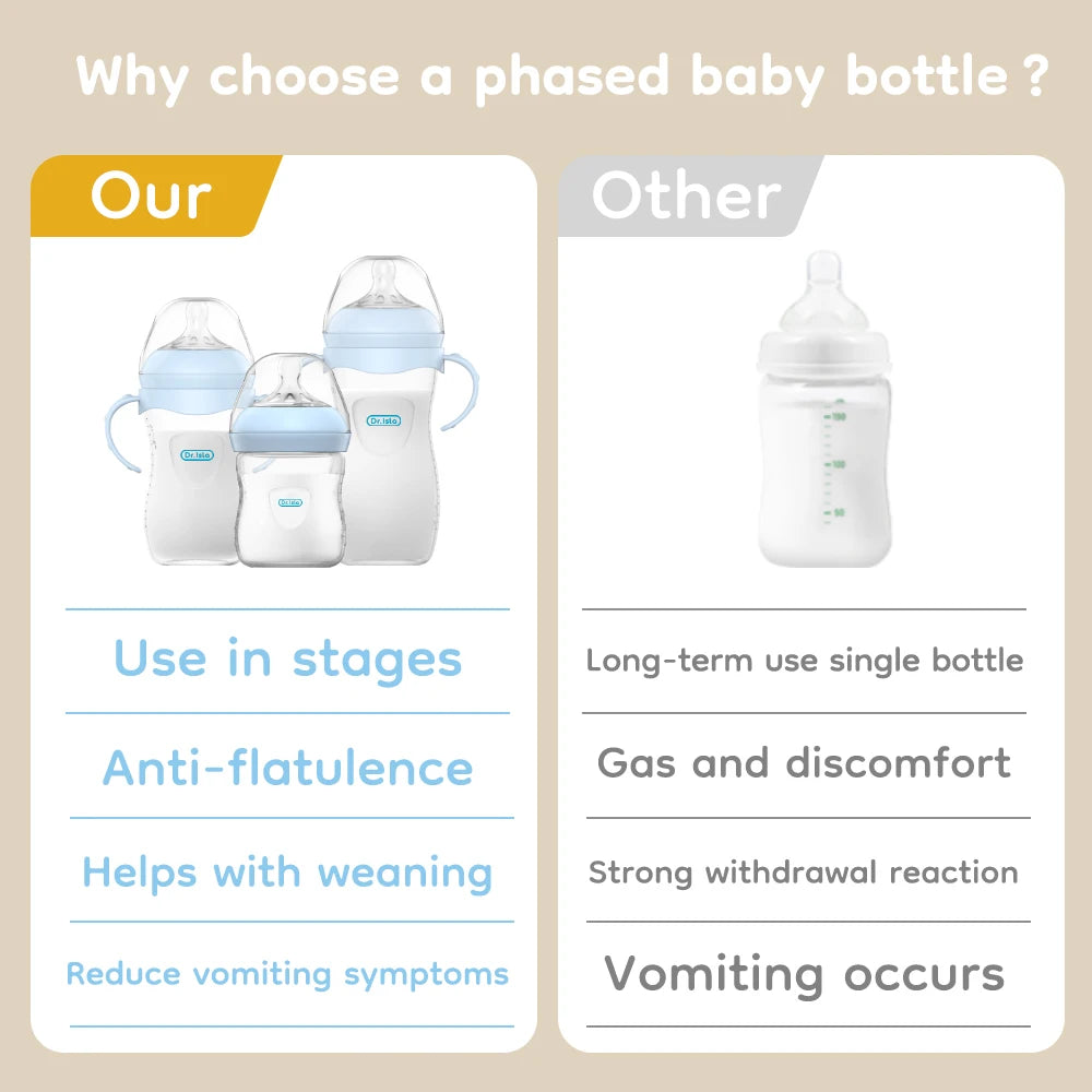 MAMIJOY New 150ML Baby Bottle With Handle Anti-bloating＆Anti-drop Clear Scale Milk Bottle Feeding Baby Bottles BPA-FREE PP15 Mulambo store