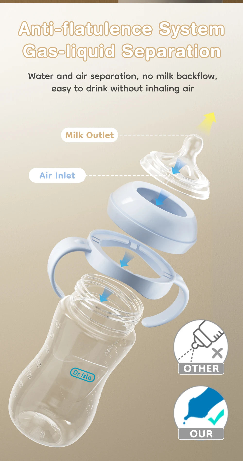 MAMIJOY New 150ML Baby Bottle With Handle Anti-bloating＆Anti-drop Clear Scale Milk Bottle Feeding Baby Bottles BPA-FREE PP15 Mulambo store