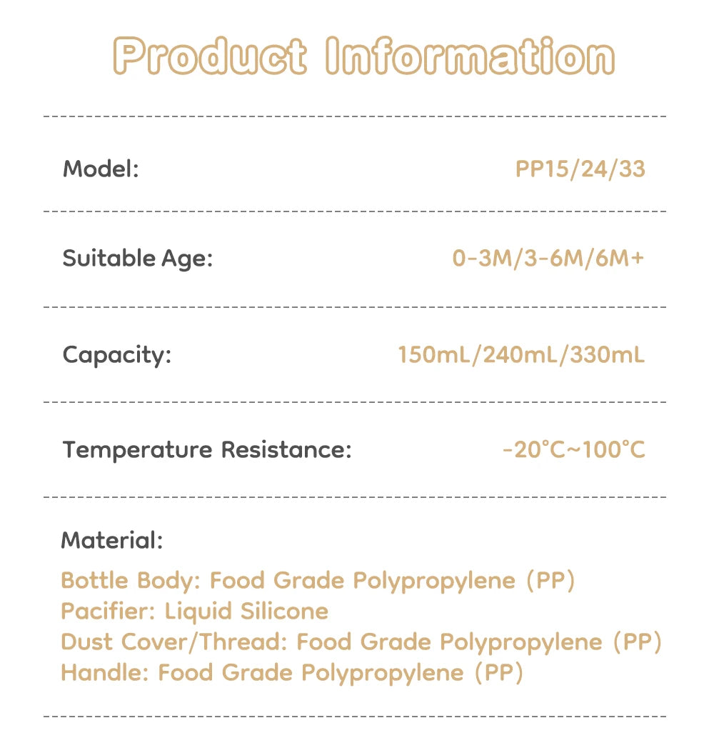 MAMIJOY New 150ML Baby Bottle With Handle Anti-bloating＆Anti-drop Clear Scale Milk Bottle Feeding Baby Bottles BPA-FREE PP15 Mulambo store