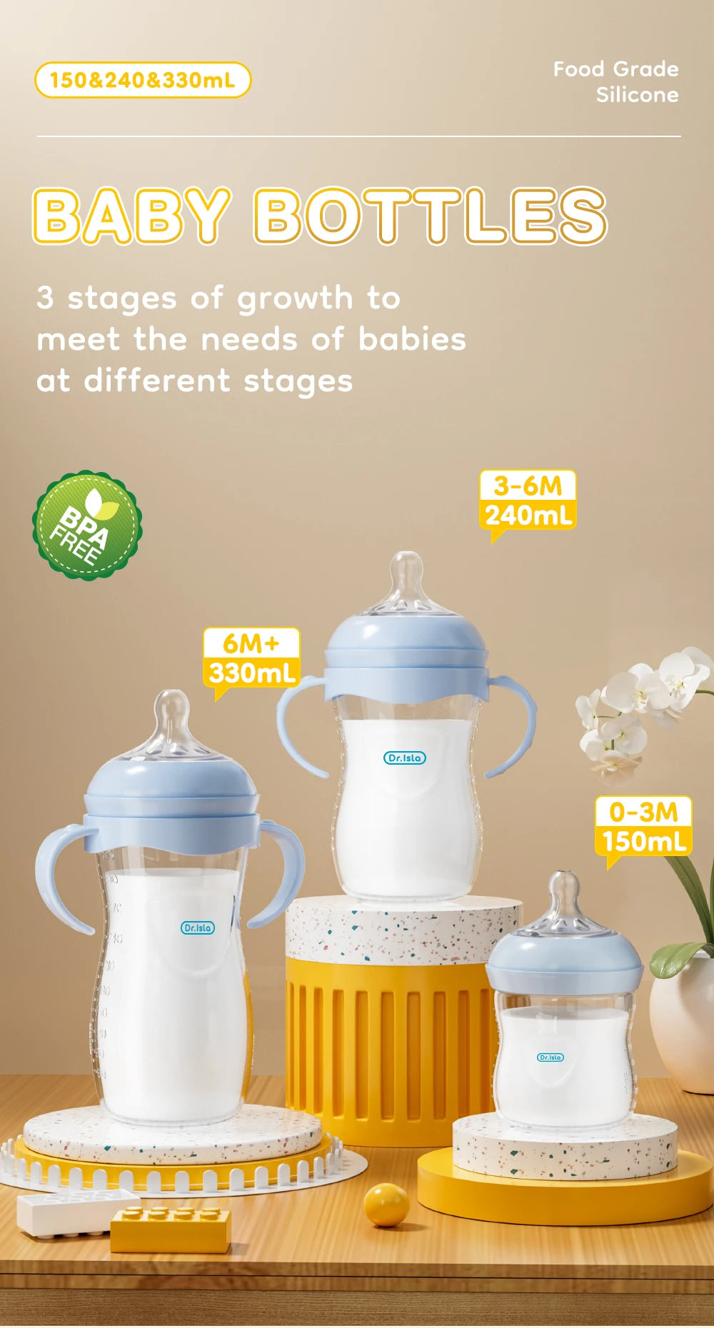 MAMIJOY New 150ML Baby Bottle With Handle Anti-bloating＆Anti-drop Clear Scale Milk Bottle Feeding Baby Bottles BPA-FREE PP15 Mulambo store